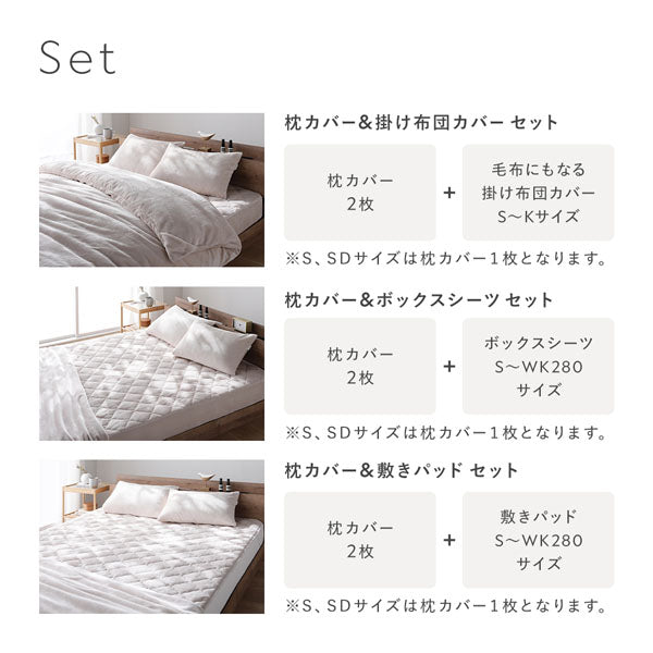 Set