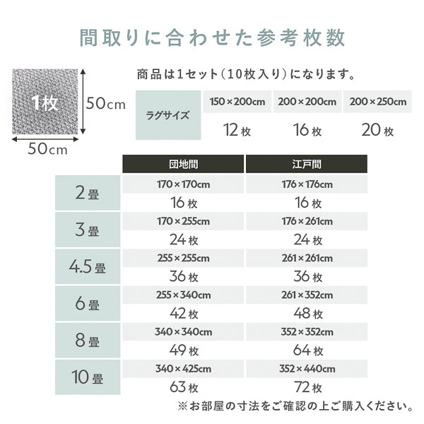 間取りに合わせた参考枚数