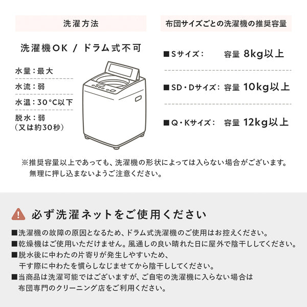 洗濯方法