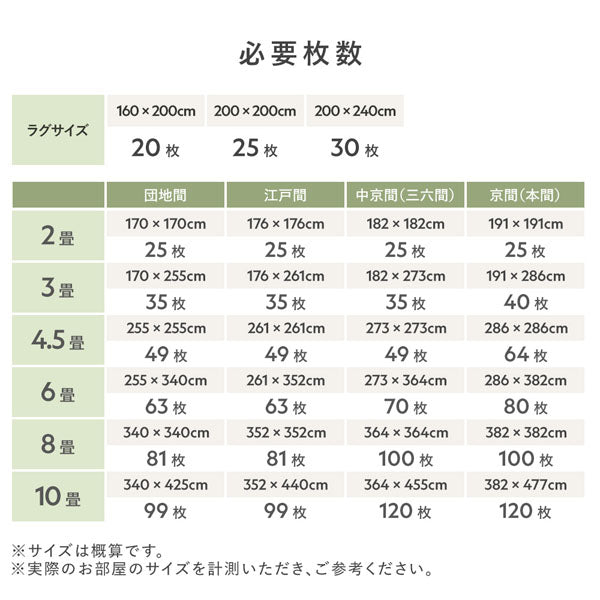 必要枚数