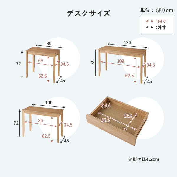 デスクサイズ