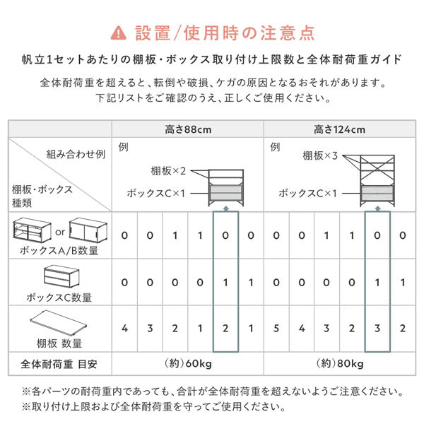 設置/使用時の注意点