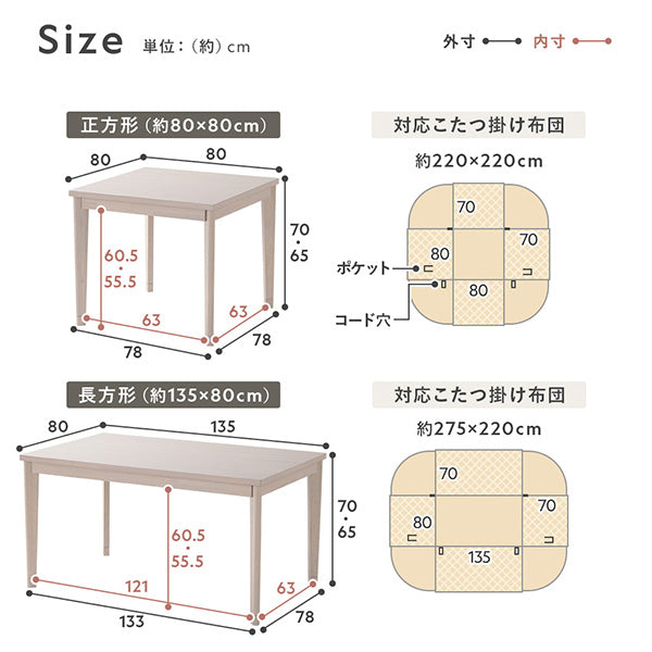 Size
