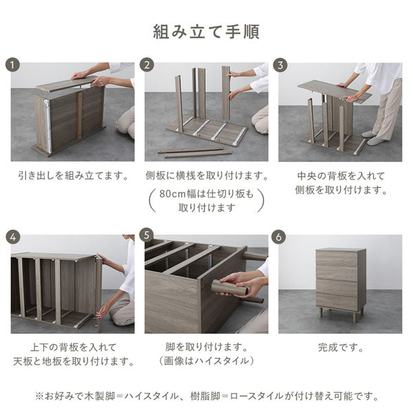 組み立て手順