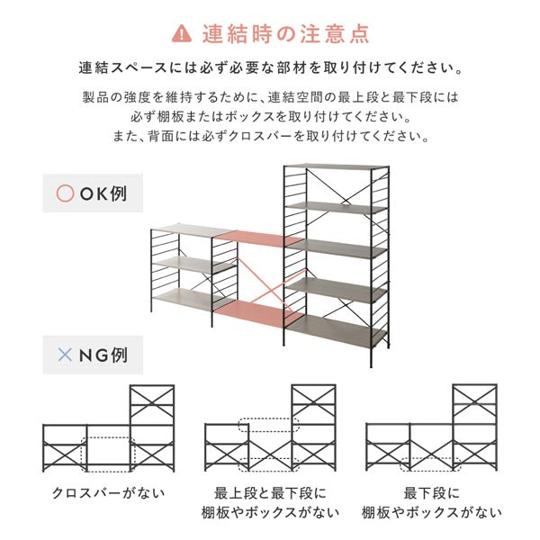 ユニットシェルフ『RINNA リンナ』ボックス付きシェルフ B(木扉)単品