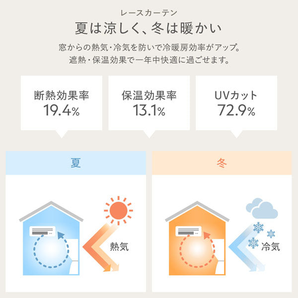 レースカーテン 夏は涼しく、冬は暖かい