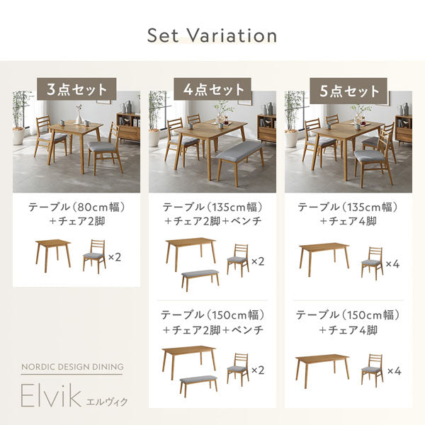セットバリエーション