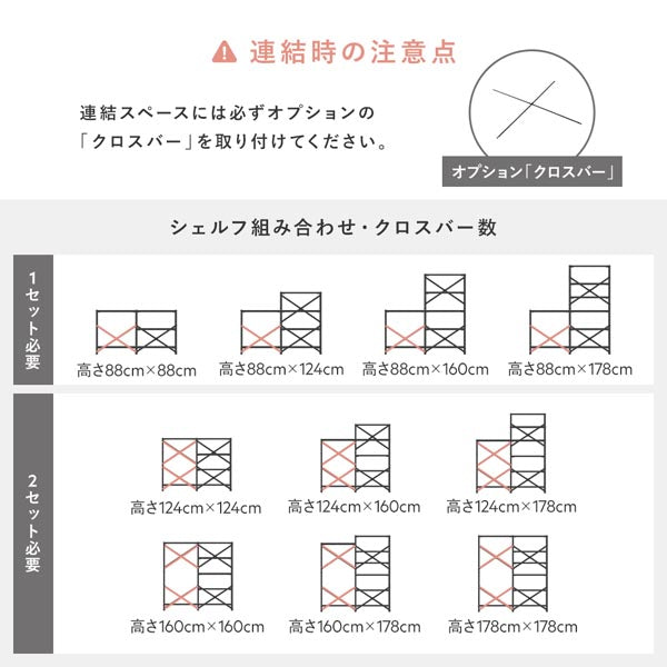 連結時の注意点