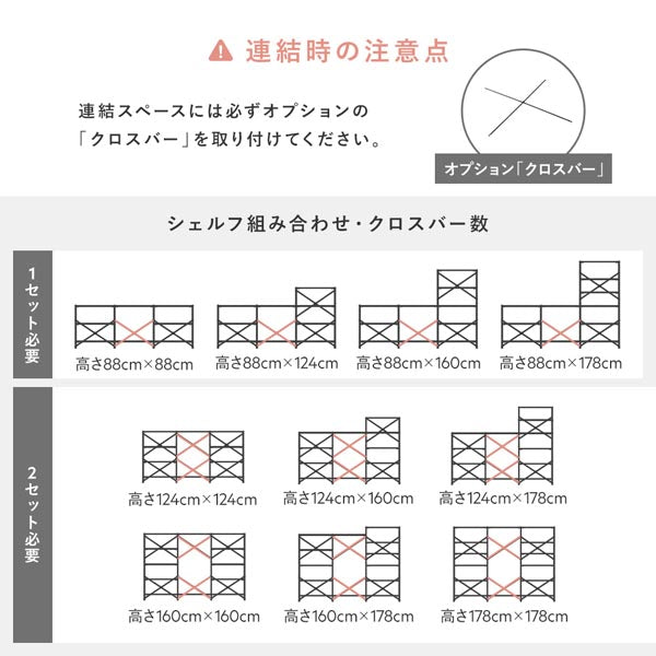 連結時の注意点