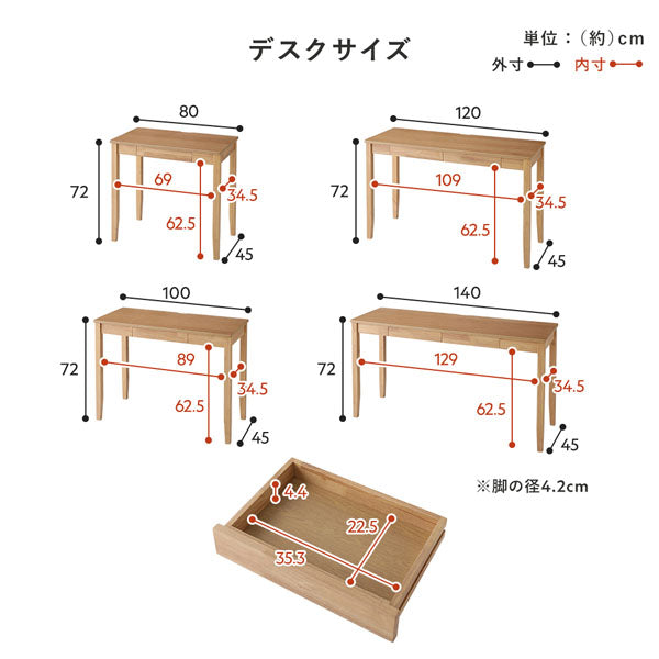 デスクサイズ