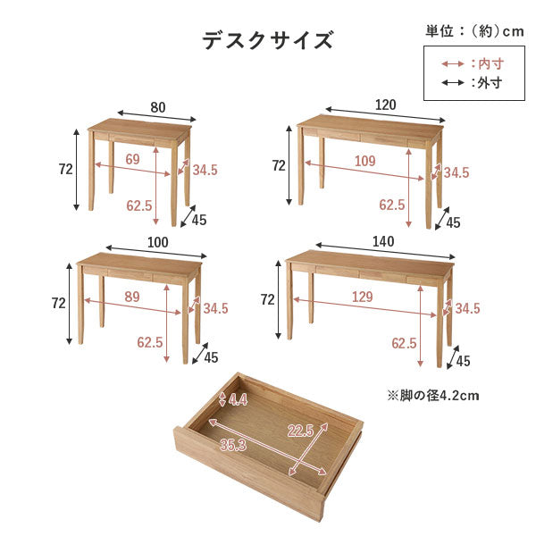 デスクサイズ