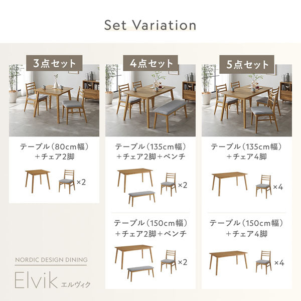 セットバリエーション