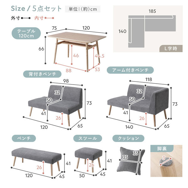 サイズ詳細（5点セット）