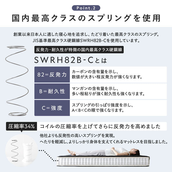 国内最高クラスのスプリングを使用
