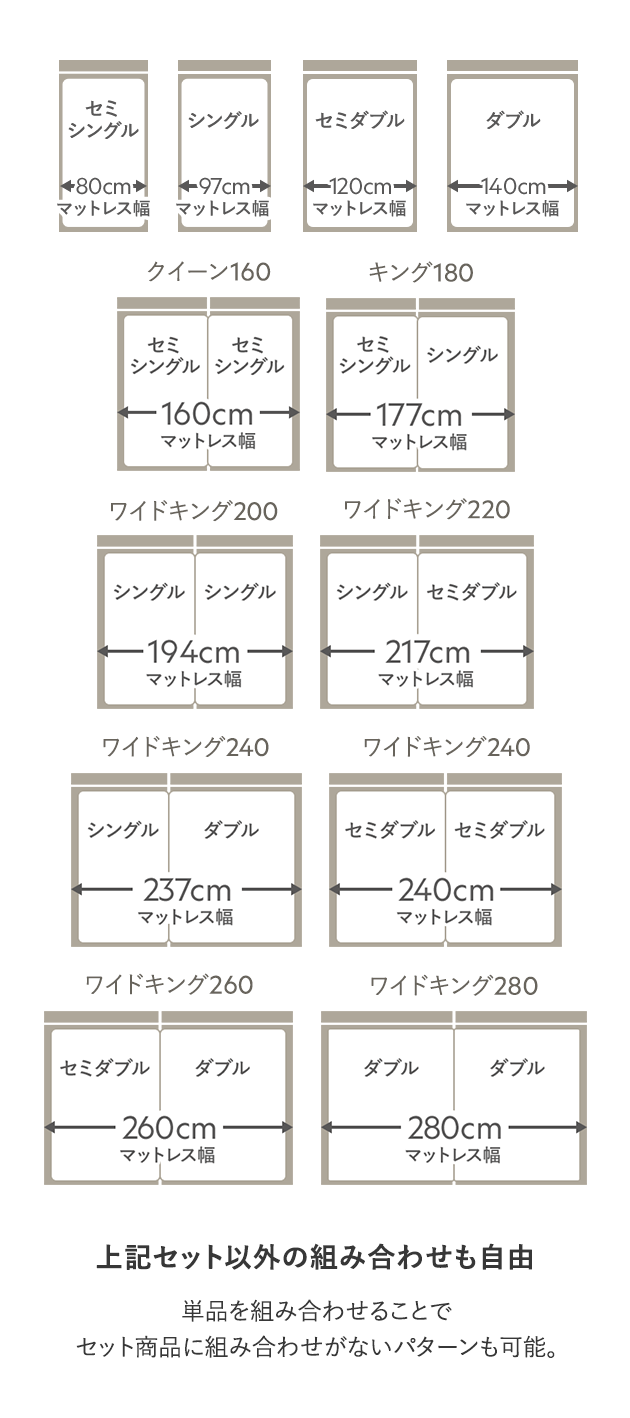 ベッドサイズの組み合わせ