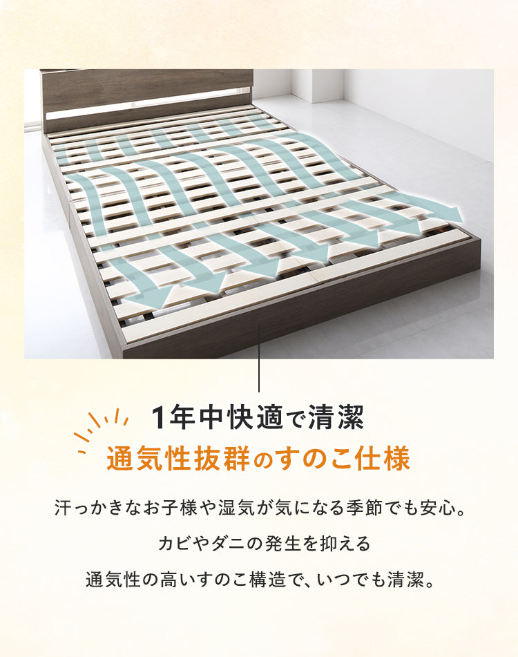 ポイント3の使用イメージ。