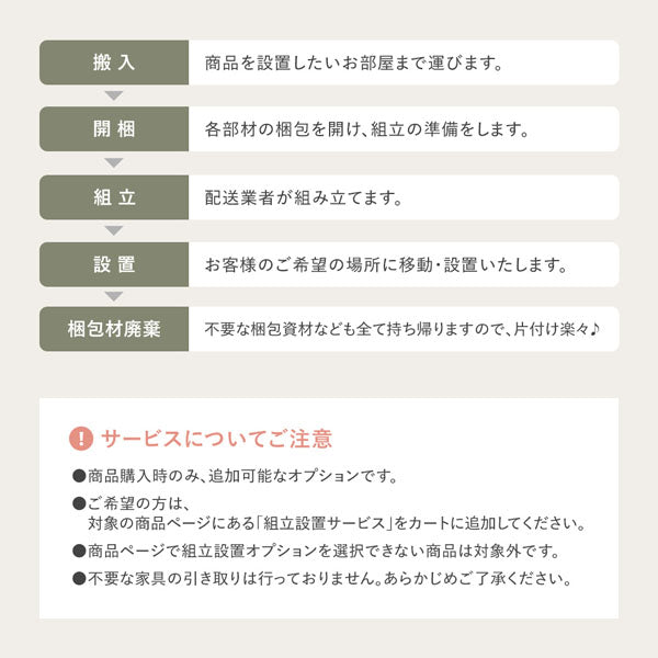 組み立て設置サービスについて