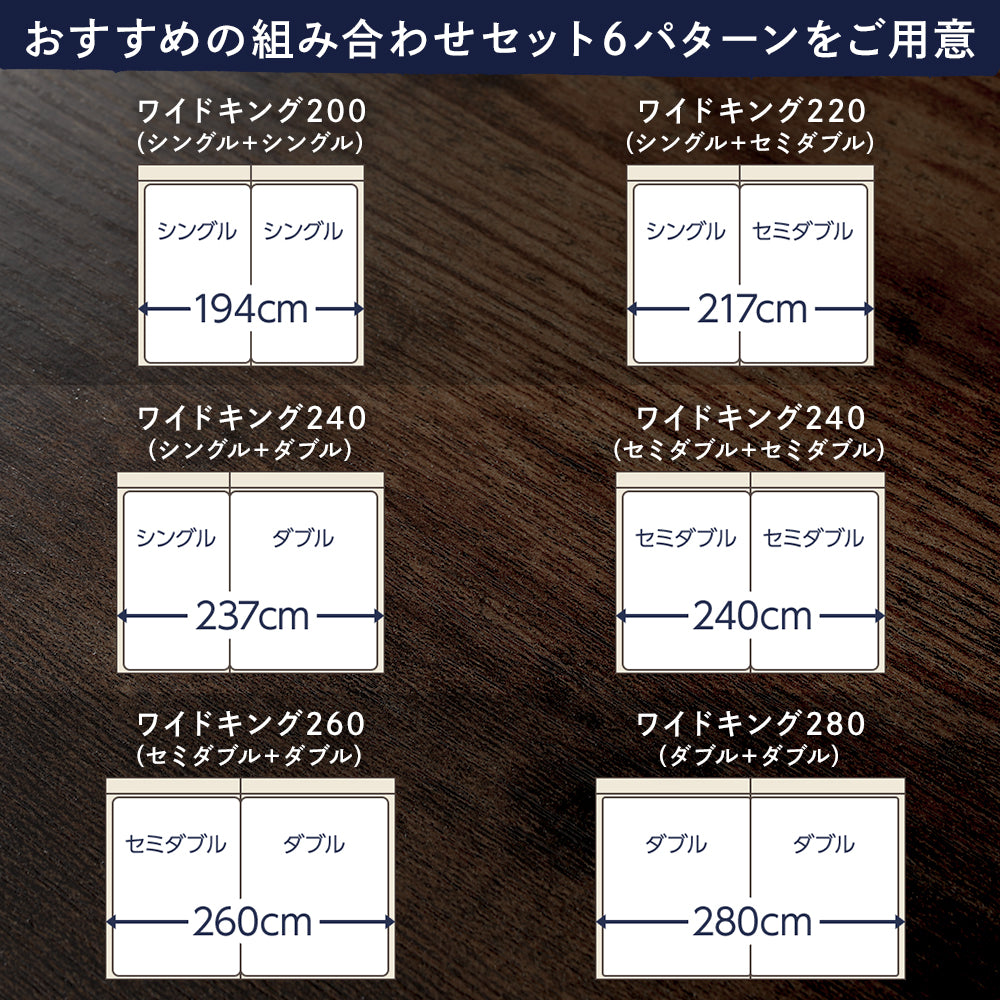 おすすめ組み合わせセット６パターン