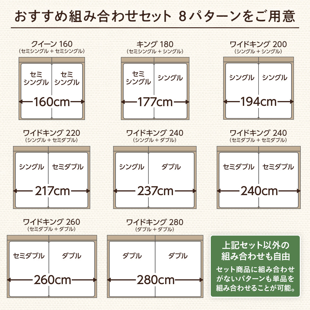 おすすめ組み合わせセット8パターン