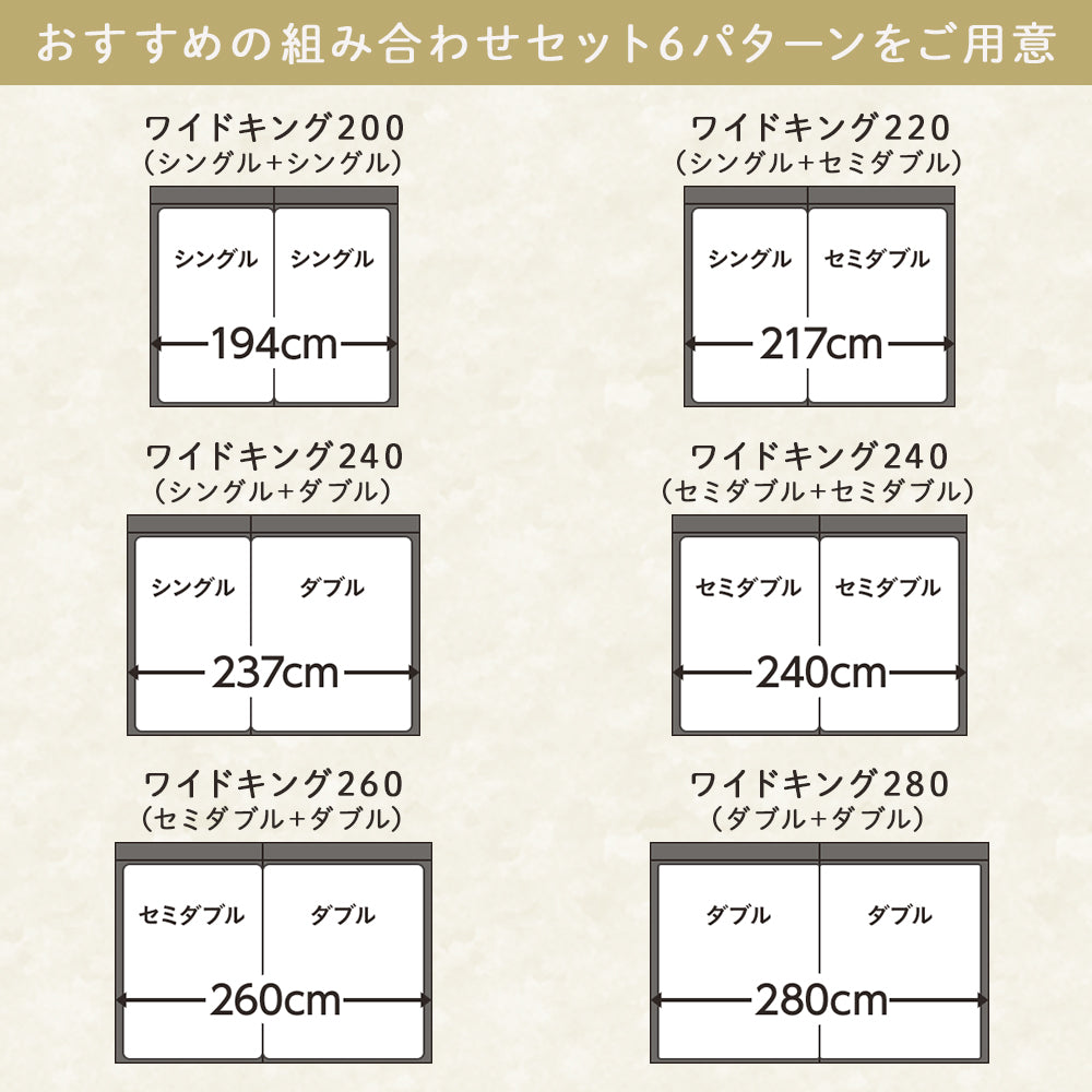 おすすめの組み合わせセット6パターンをご用意