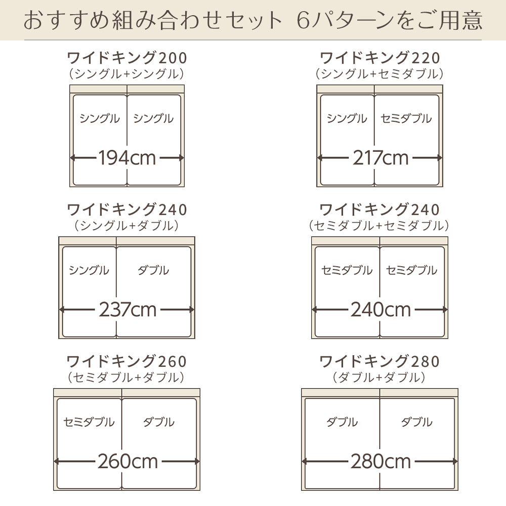 おすすめ組み合わせセット 6パターンをご用意