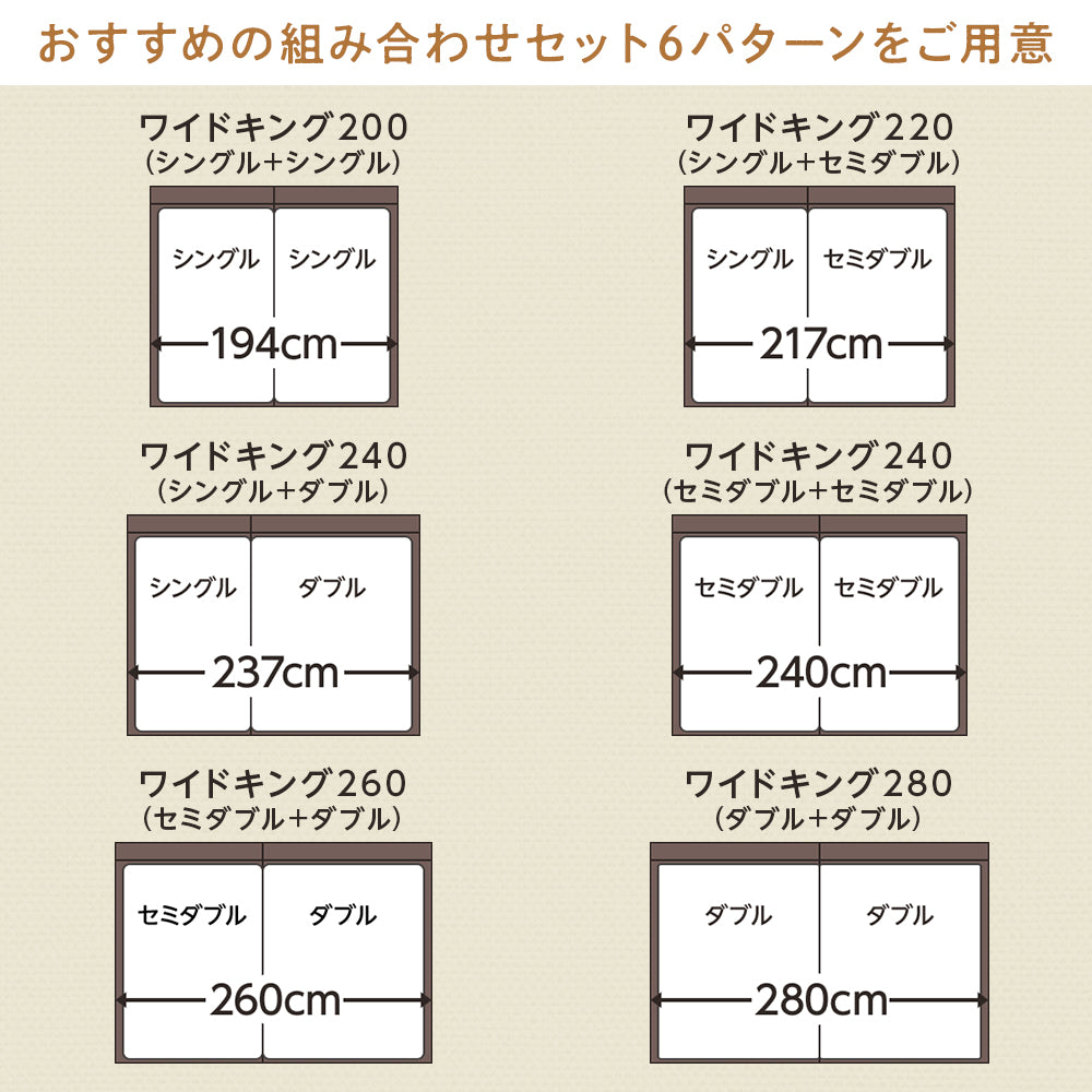 組み合わせ６パターン