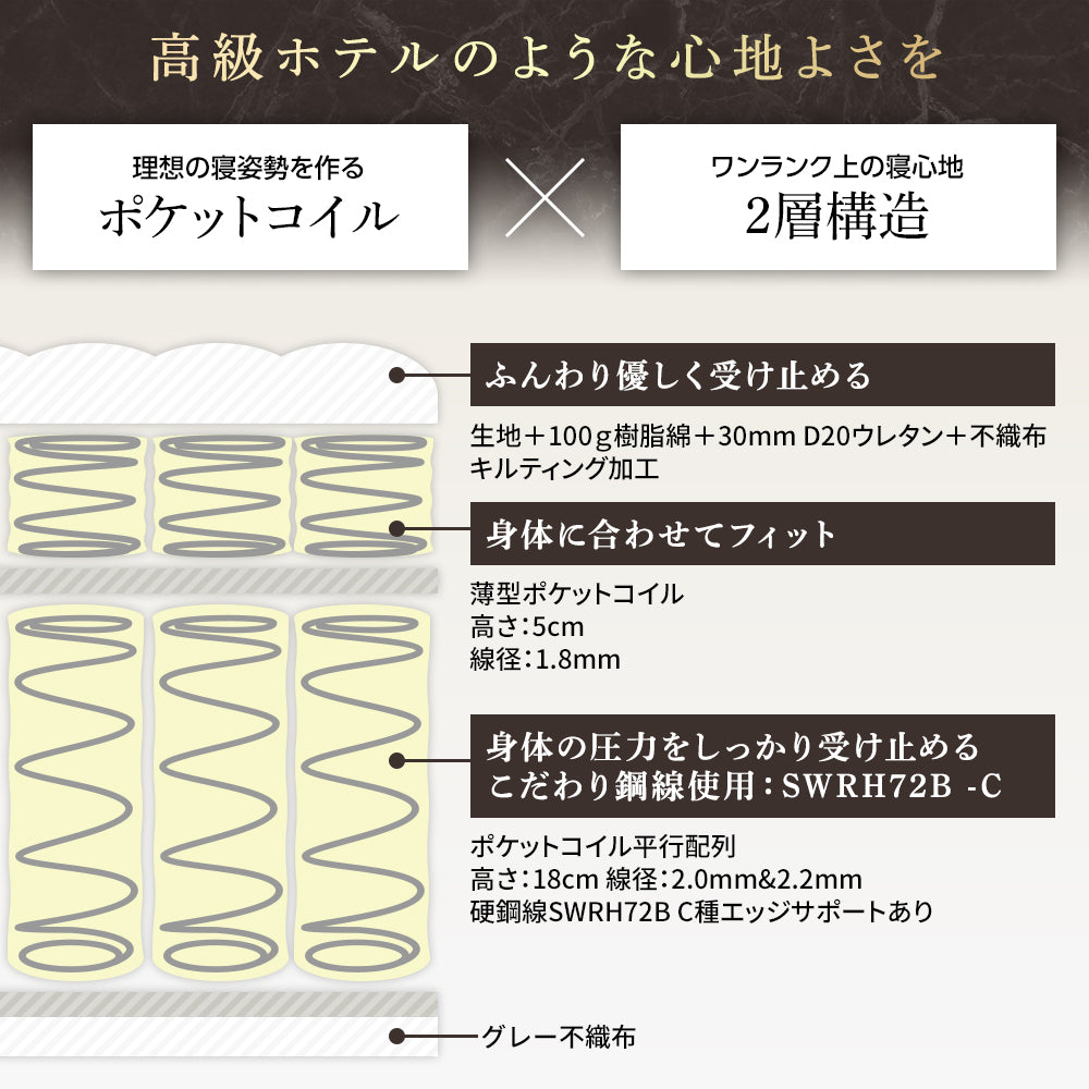 ホテルのような心地よさ