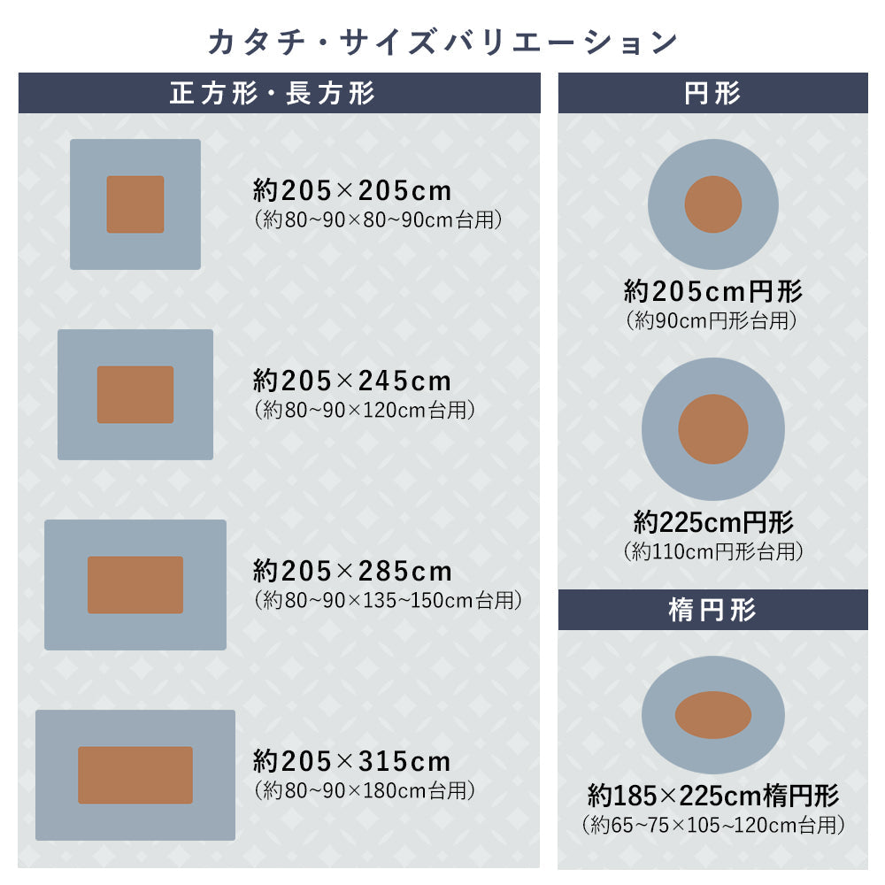 バリエーション