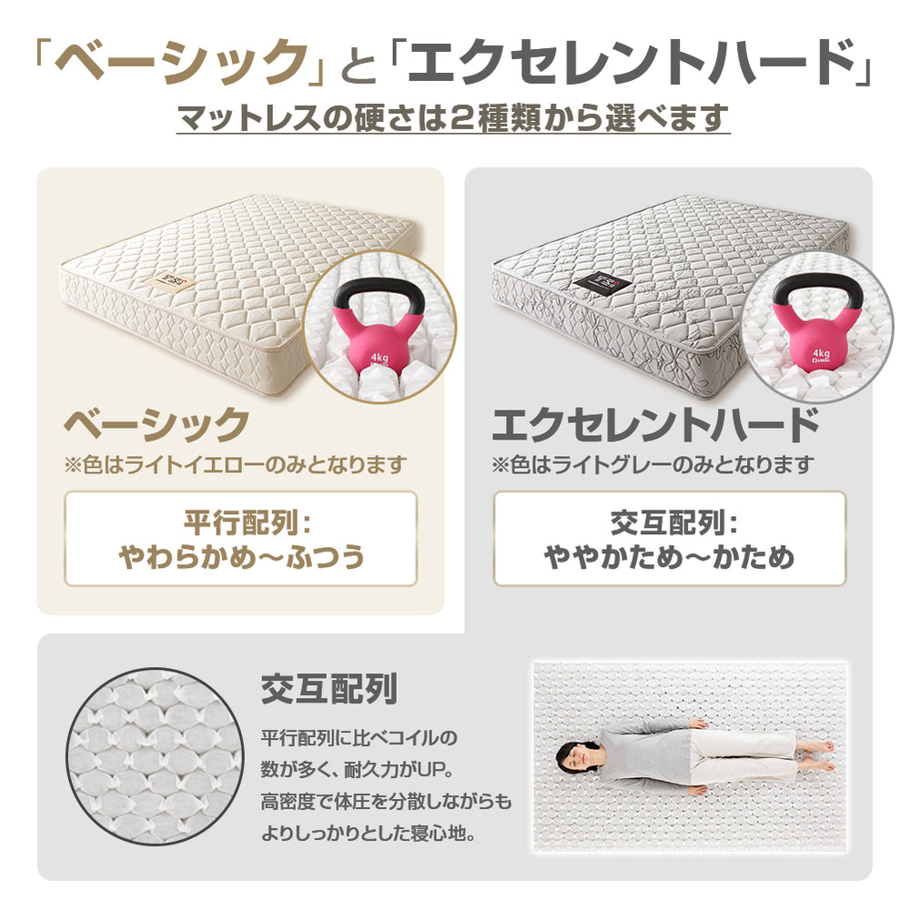 「東京スプリング 抗菌・防臭 ポケットコイルマットレス(ベーシック)」の人気の理由①