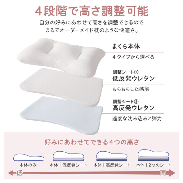 「高さ調節ができる枕」の人気の理由②