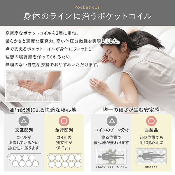 身体のラインに沿うポケットコイル