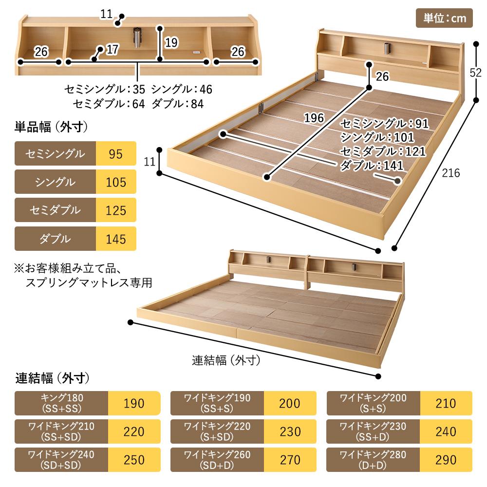 サイズ　シングル　セミダブル　ダブル　キング　ワイドキング