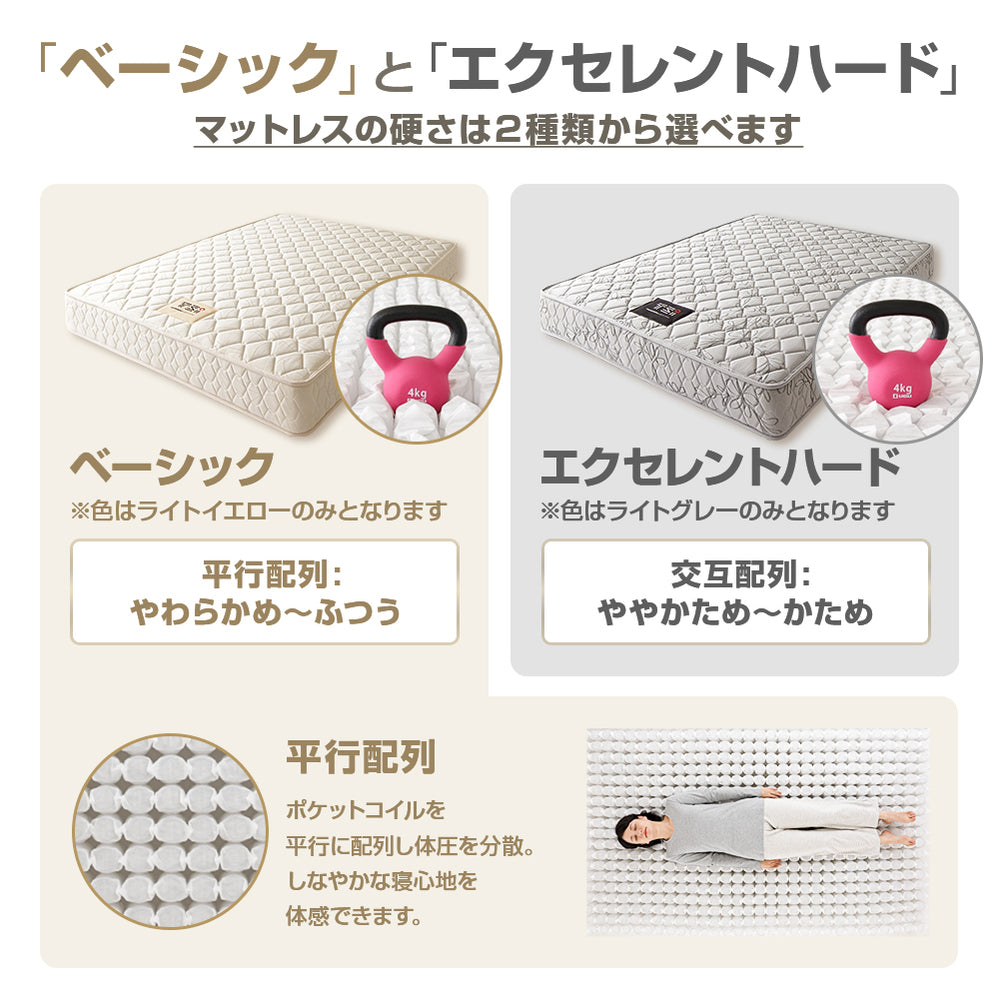 「東京スプリング 抗菌・防臭 ポケットコイルマットレス(ベーシック)」の人気の理由①