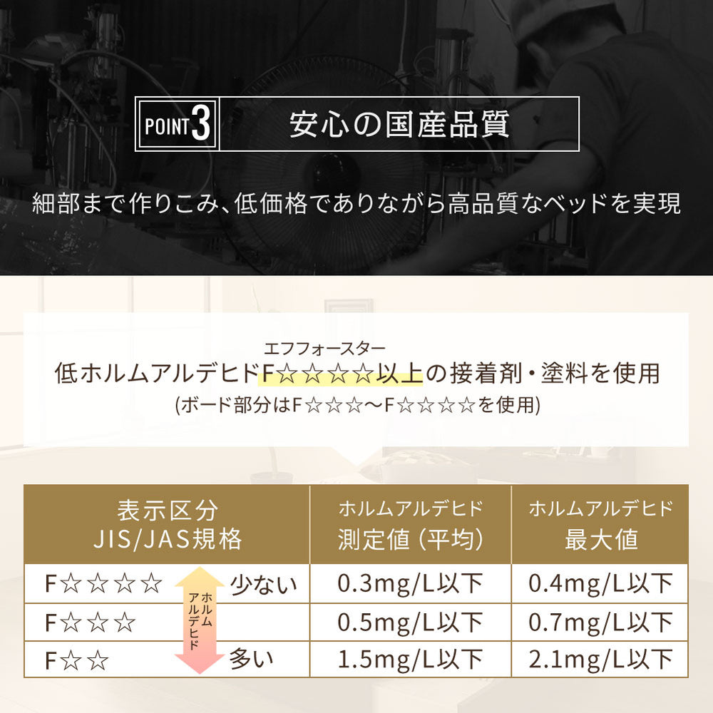 「国産 照明付き収納ベッド『FRANDERフランダー』 」の人気の理由③