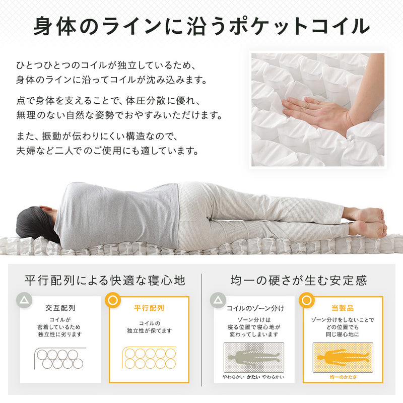 「折り目のない三つ折りポケットコイルマットレス」の人気の理由➀