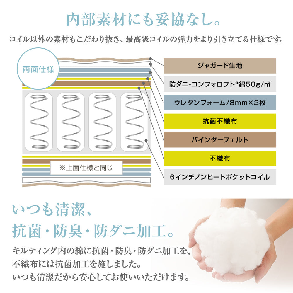 「東京スプリング 抗菌・防臭 ポケットコイルマットレス(ベーシック)」の人気の理由②