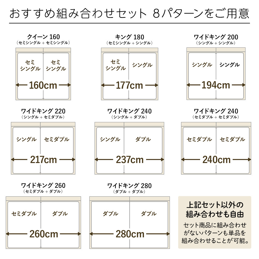 おすすめ組み合わせセット 8パターンをご用意