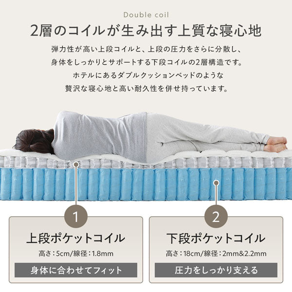 2層のコイルが生み出す上質な寝心地