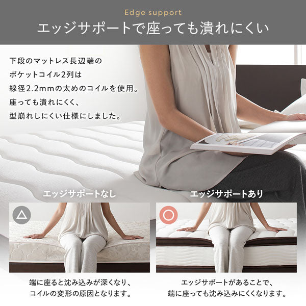 エッジサポートで座っても潰れにくい