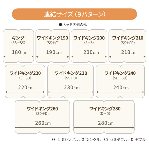 日本製 フロアベッド 照明付き 連結ベッド ダブル ストア sgマーク国産ボンネルコイルマットレス付き noie ノイエ ホワイト 白