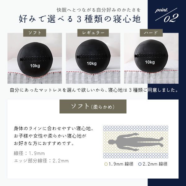 国産 ポケットコイル マットレス 『KIYORA キヨラ』単品/日本製