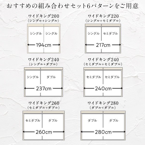 おすすめの組み合わせセット6パターンをご用意