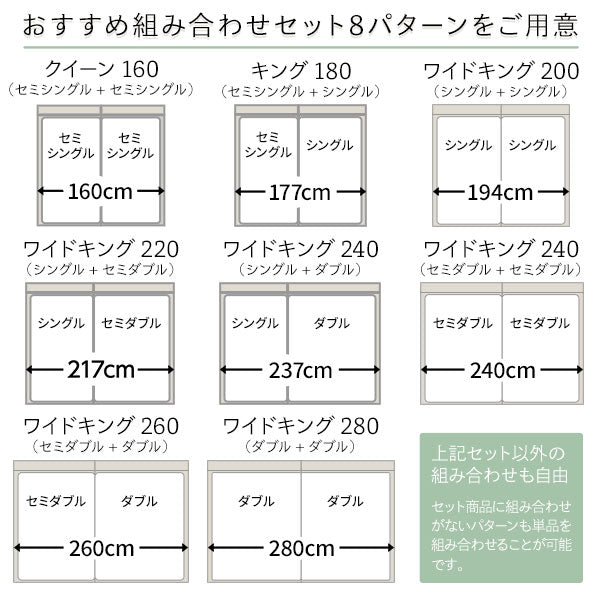 おすすめ組み合わせセット8パターンをご用意