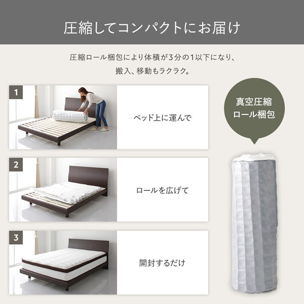 圧縮してコンパクトにお届け