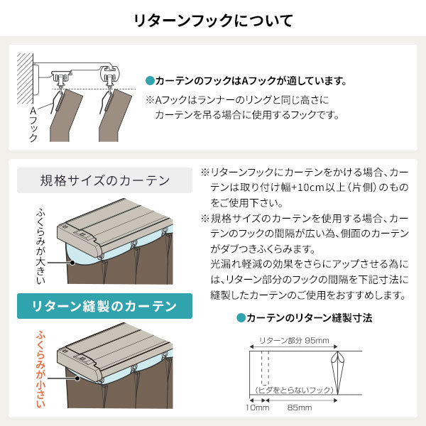 リターンフックについて