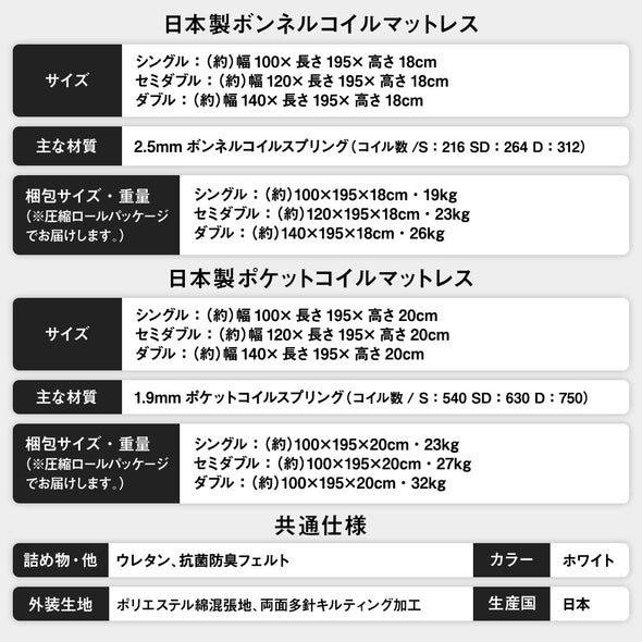 日本製 ボンネルコイルマットレス ポケットコイルマットレス